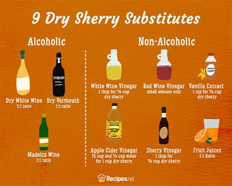 sherry vinegar substitute recipe.